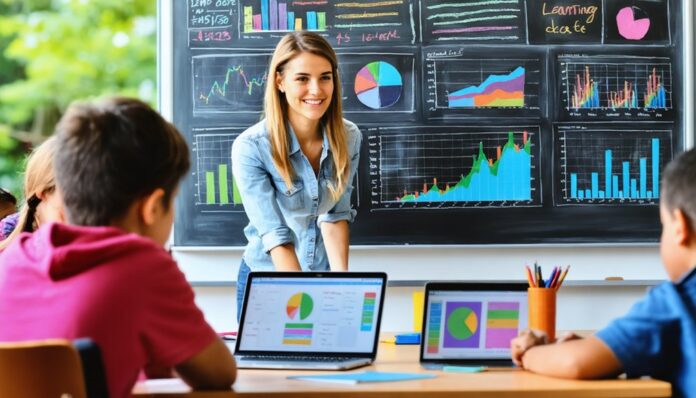 data driven student growth